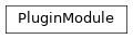 Inheritance diagram of PluginModule